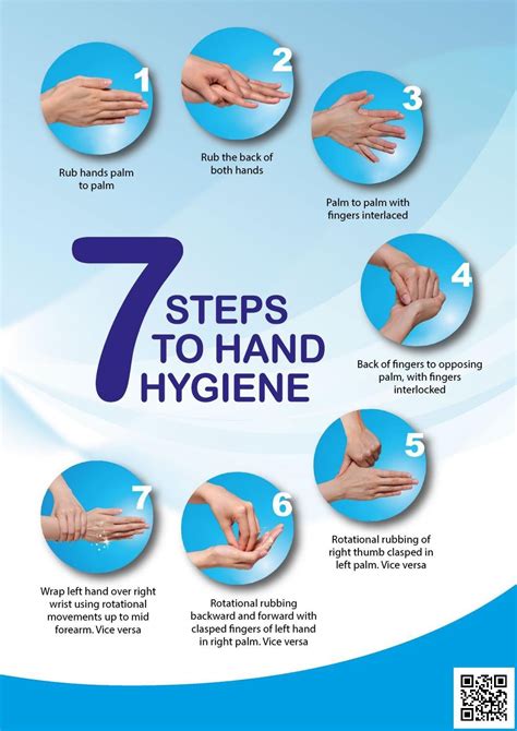 7 Steps to Wash Your Hands Poster