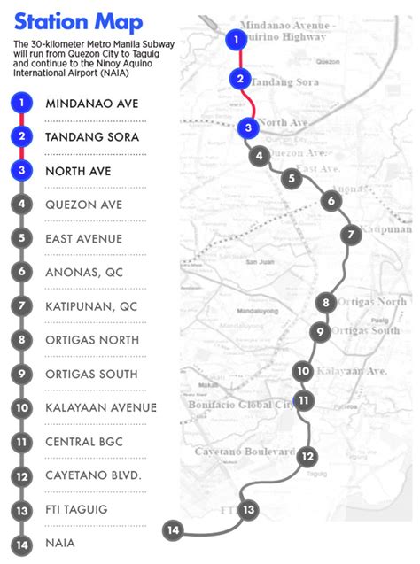 Expect Metro Manila Subway’s First Three Stations to Start Operating by ...