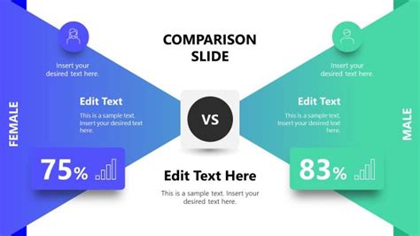 Comparison Tables for PowerPoint & Comparison Slides for Presentations