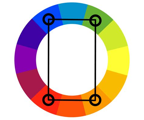 What Are Rectangular Color Schemes and How Do You Use Tetradic Colors ...