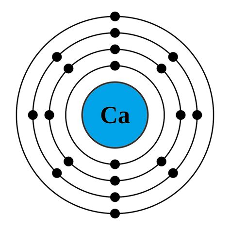 Electron Configuration For Calcium