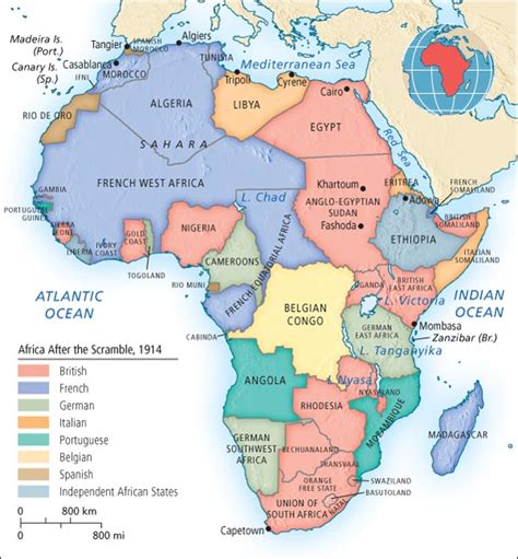 Scramble for Africa