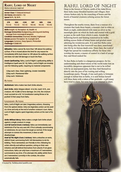 D&D 5th Edition Cleric Death Domain - DOMAINVB