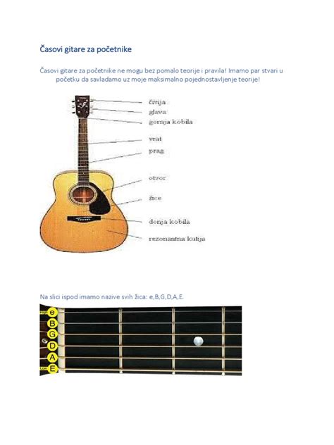 Gitara Za Pocetnike Pdf