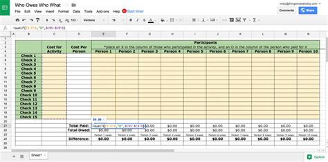 Inventory Spreadsheet Template Google Sheets Google Spreadshee free ...