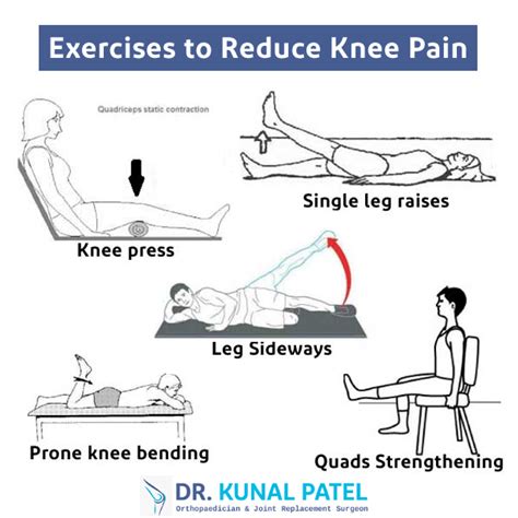 Exercises to Reduce Knee Pain - Dr. Kunal Patel