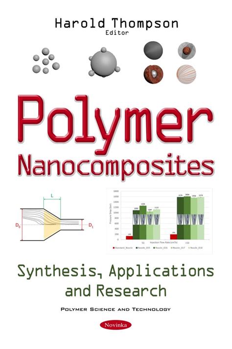 Polymer Nanocomposites: Synthesis, Applications and Research – Nova ...