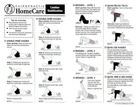 Lumbar | Scoliosis exercises, Lumbar exercises, Scoliosis exercises ...