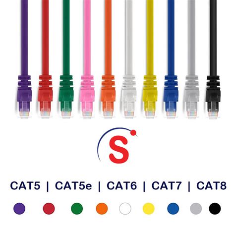 What Colour Is Cat6 Cable - Infoupdate.org