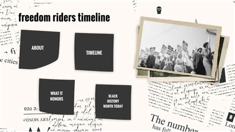 Freedom Riders Timeline by Autumn Williams