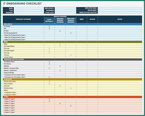 Free New Employee Onboarding Checklist Template Excel - Template 1 ...