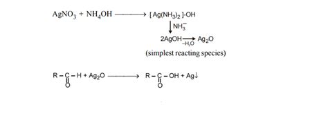 Welcome to Chem Zipper.com......: What is Tollen's reagent?