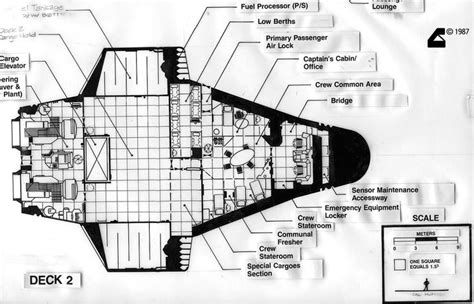 Traveller rpg, Star wars infographic, Deck plans