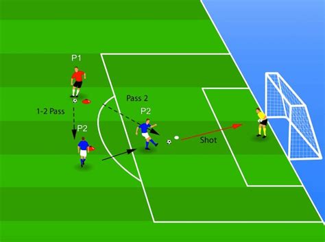 10 Soccer Drills for Beginners (2024 Update)