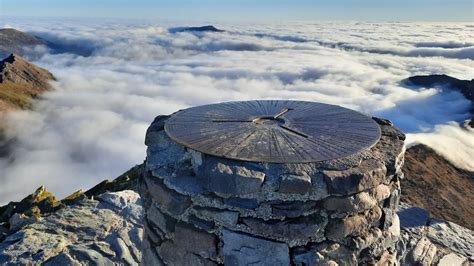 The weather on Snowdon - Snowdon (Yr Wyddfa) Info