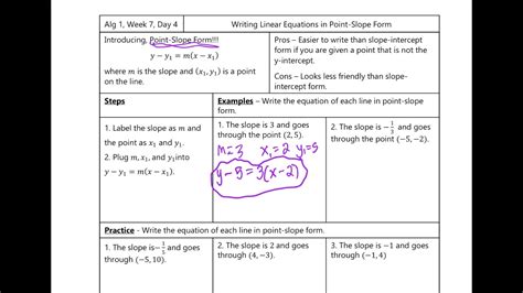 Writing Linear Equations in Point-Slope Form - Worksheets Library