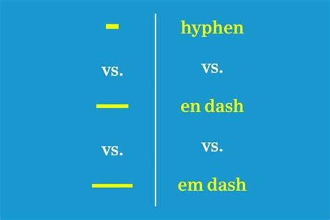 two words that say hyphen vs, en dash and em dash are in the same