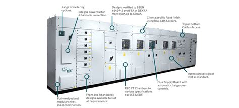 Switchgear Designed & Manufactured in the UK to International Standards