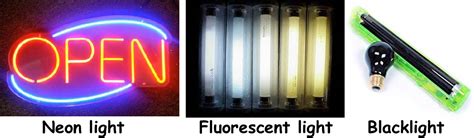 Paintertainment: Neon, Fluorescent, UV, Dayglow...What Does It All Mean ...