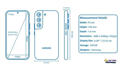 Samsung Galaxy S22 5G Size, Price, Measurement and Dimension