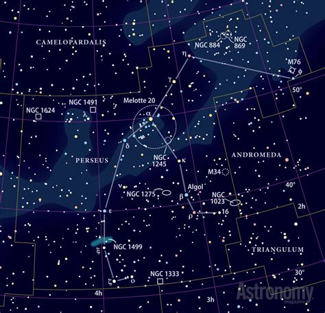 The Pleiades star cluster (M45), open cluster M34, and the Little ...