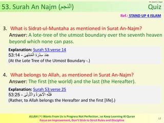 Al Quran (Chapter 53): Surah An Najm [The Star] | PPT