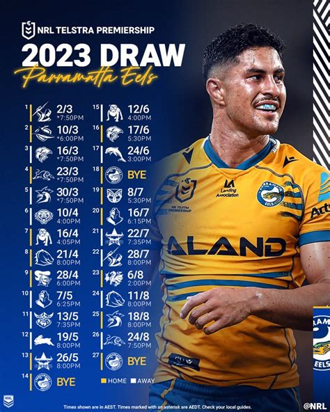 NRL draw 2023: Parramatta Eels schedule, fixtures, biggest match-ups ...