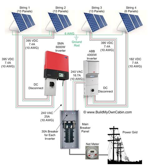 Electrical Solar System Diagram