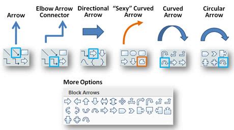 How to Create a Sexy Curved Arrow in PowerPoint – Part II | PowerPoint ...