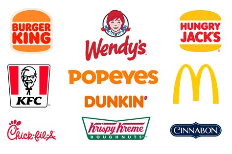 10+ Best Fast Food Logos for Design Inspiration