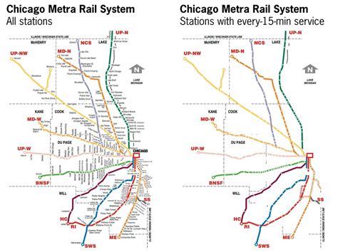 Metra Train Map