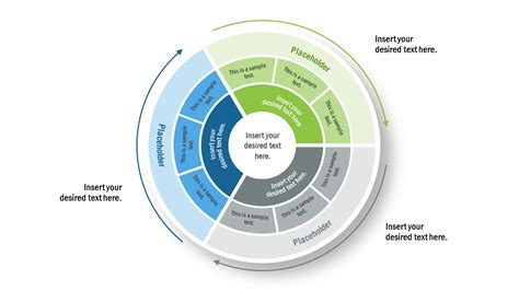 3-Level Circular Diagram PowerPoint Template - SlideModel