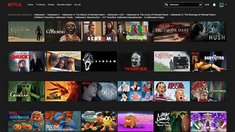 The best Halloween movies on Netflix - Android Authority