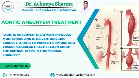 The Impact of Aortic Aneurysm Treatment on Your Health