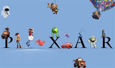 36 Famous Disney Pixar Characters Of All Time - Siachen Studios