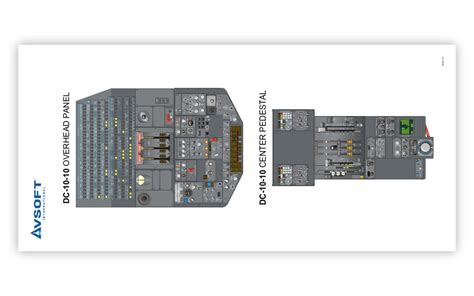 DC-10-10 Cockpit Poster