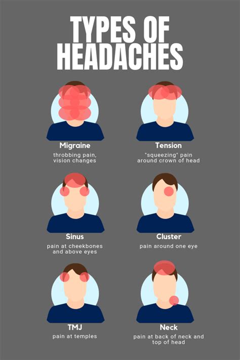 Ice Pick Headaches: Causes and Treatment - YouMeMindBody