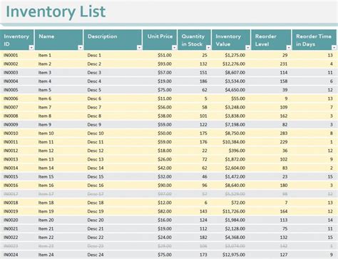 Inventory Sheet Template Excel Inventory Sheet Sample Excel - Riset