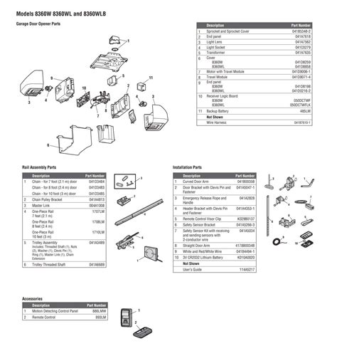 Chamberlain Liftmaster Professional Garage Door Opener Parts | Dandk ...