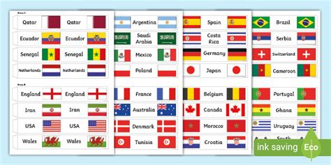 All National Flags Of The World With Names High Quality, 48% OFF