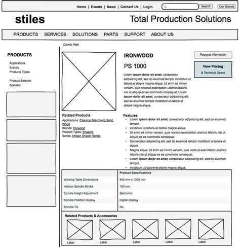 Ux Design Wireframe Examples