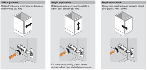 Amerock Cabinet Hinge Adjustment | Cabinets Matttroy