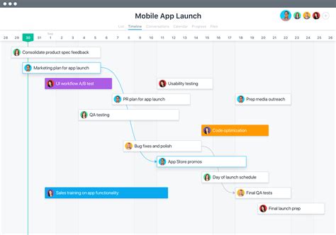 Product launch template and tips for product managers