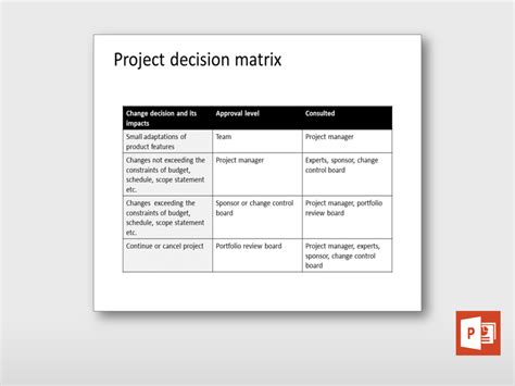 Approval Matrix Sample