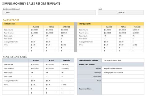 Monthly Sales Report Template Excel