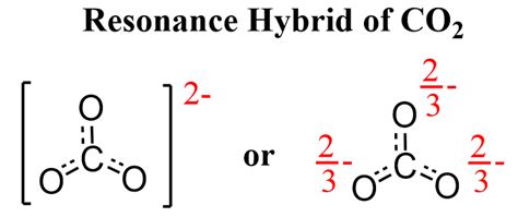 Resonance Structures - Chemistry Steps