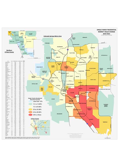 El Paso County Assessor Prepares to Mail Property Valuation Notices ...