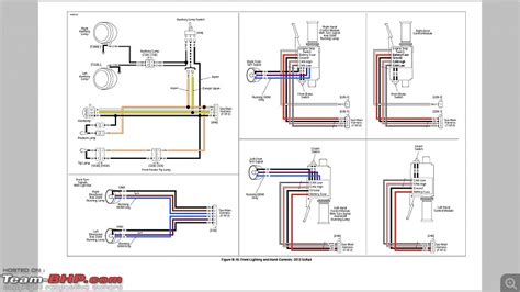 2000 Harley Sportster Wiring Diagram - Wiring Diagram and Schematic