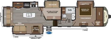 Mountaineer 5Th Wheel Floor Plans - The Floors