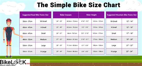 Bike Wheel Sizes Explained | 700C? 622? | Simple Guide